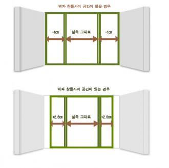 연속으로 있는 창문